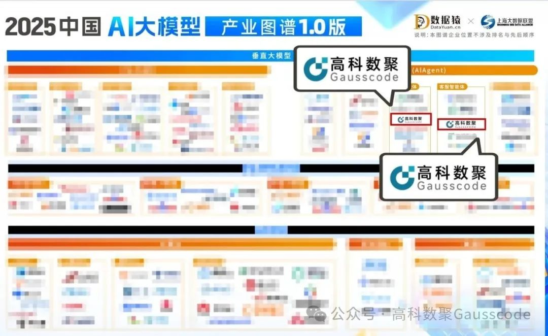 mile米乐集团入选《2025中国AI大模型产业图谱》双板块，AI赋能汽车产业数智化升级